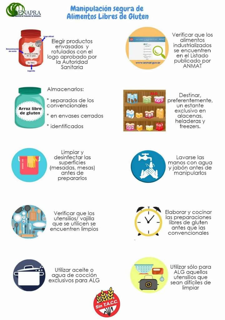 Foto de Manipulación segura de Alimentos Libres de Gluten
