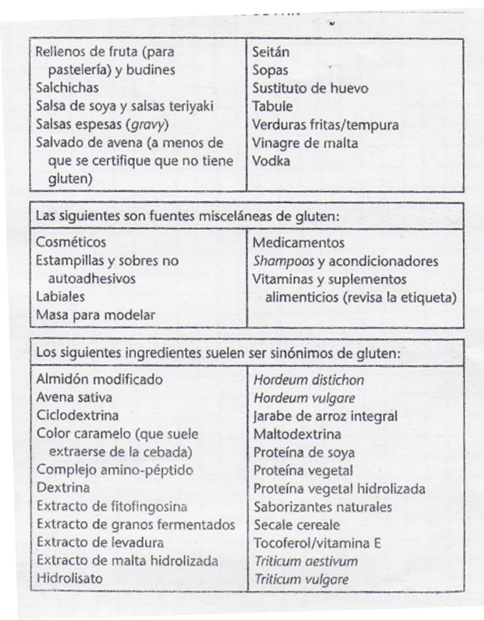 Foto de señales 2