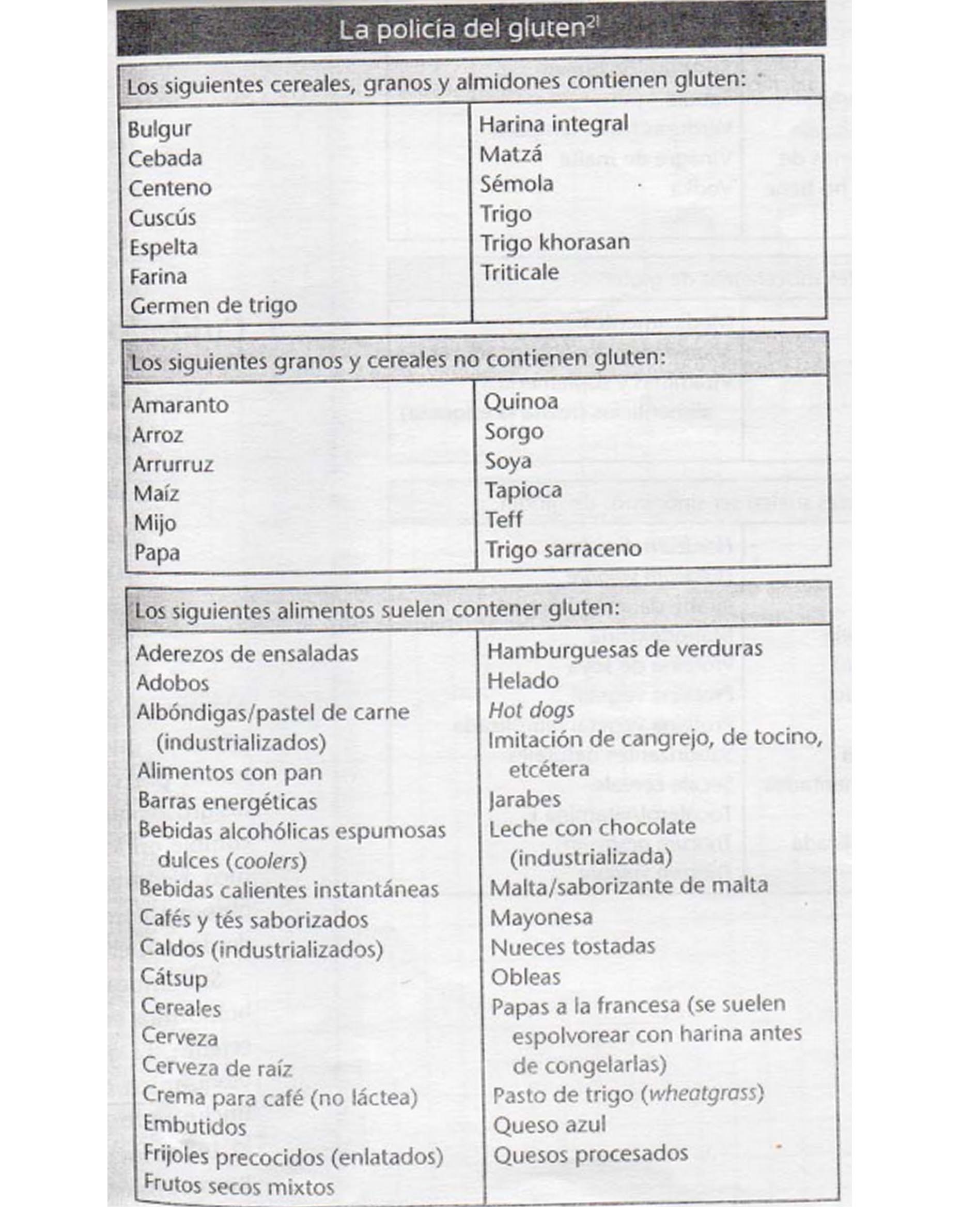 Foto de señales 3