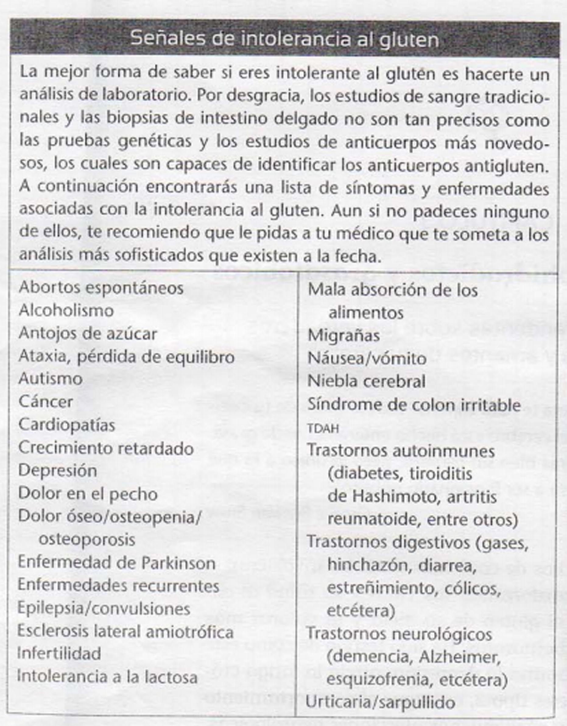 Foto de señales